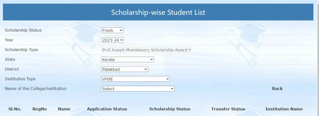 Joseph Mundassery scholarship selection list