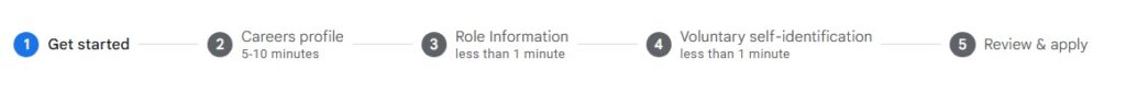 Google Student Researcher Internship